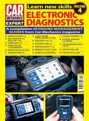 Car Mechanics Expert - April 2025