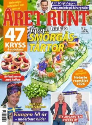 Aret Runt - 29 April 2026