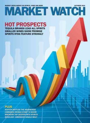 Market Watch - October 2024